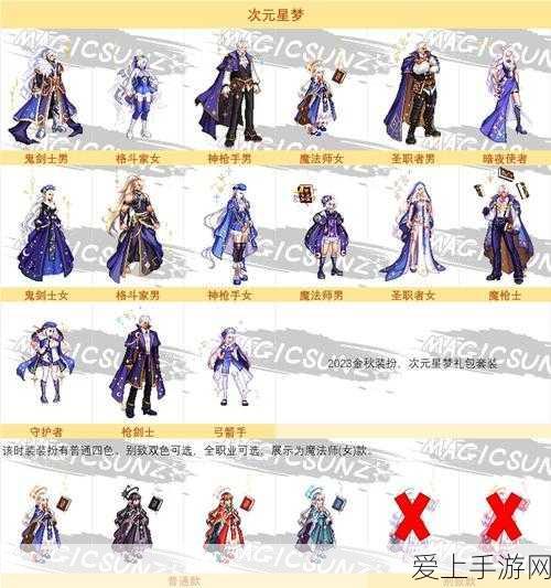 DNF 2023金秋礼包价格全解析,豪华内容物超所值,攻略来袭!