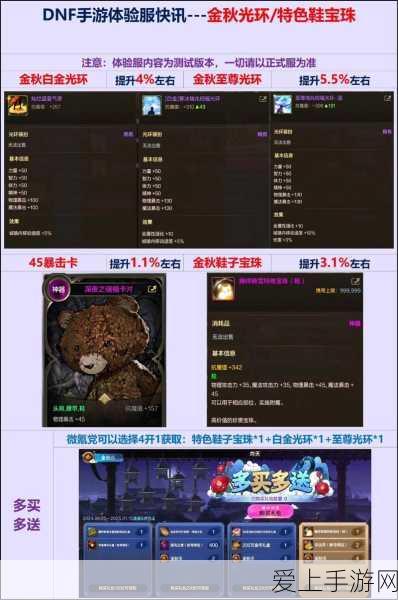 DNF 2023金秋礼包价格全解析,豪华内容物超所值,攻略来袭!