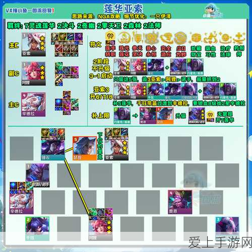 崩坏星穹铁道，匣里流光第三天深度解谜攻略，揭秘隐藏机关与奖励
