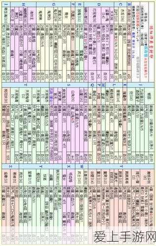 阴阳师高效攻略,速刷悬赏封印萤草全解析