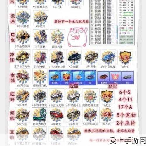 QQ飞车,揭秘永久A车与S车的道具抽奖攻略