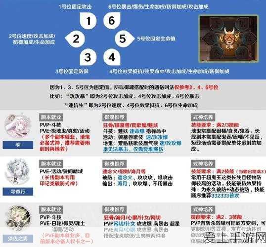 OPPO A5 Pro新机震撼发布，游戏性能全面升级，玩家必备神器！