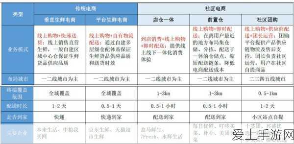 王者荣耀信誉积分告急！详解低分玩家的严厉惩罚与提升策略