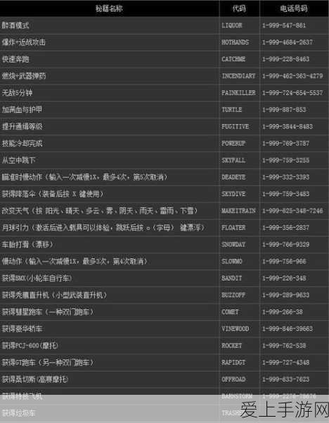 王者荣耀S22赛季战令皮肤大曝光，豪华英雄阵容点燃玩家激情！