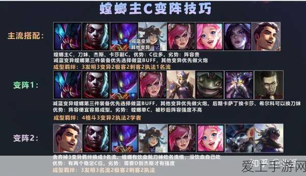 云顶之弈S2赛季高效上分秘籍,解锁顶尖玩家上分思路与实战技巧