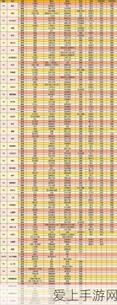 率土之滨2024永久有效兑换码大揭秘,独家汇总与获取攻略