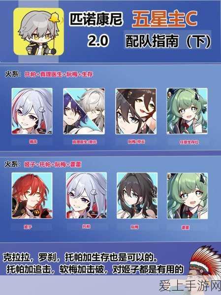 崩坏星穹铁道,顶尖主C角色深度解析与实战攻略