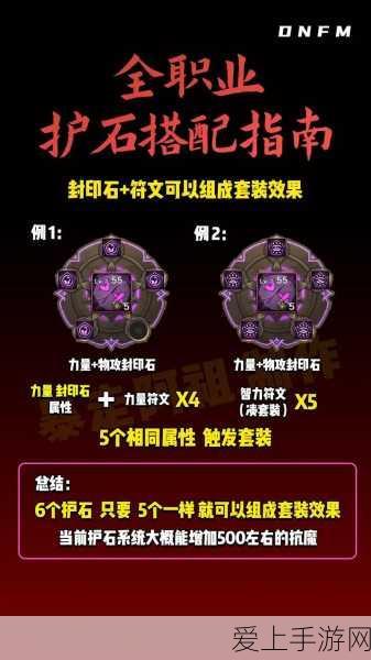 DNF男柔道110级巅峰之路,最强毕业装备搭配与护石精选指南