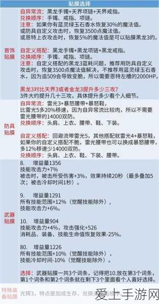 哈迪斯泳装皮肤闪耀登场！深空之眼解锁攻略与独家赛事全揭秘