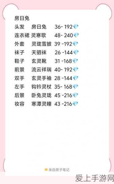 奇迹暖暖新手速成宝典,达人养成攻略+FAQ大揭秘,赢取限定套装秘籍