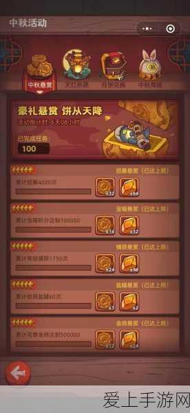 斗士荣耀，不休的乌拉拉斗士资源管理深度解析与实战攻略