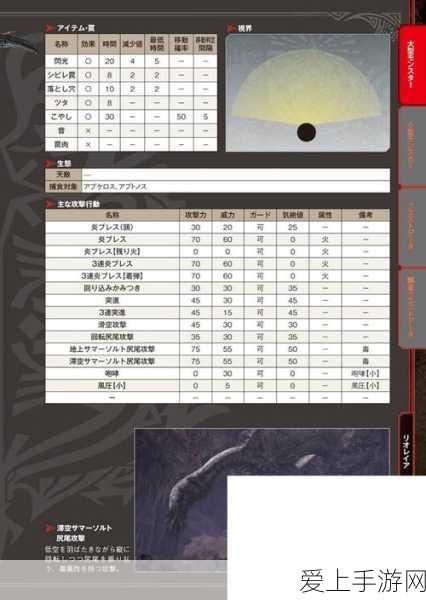 怪物猎人世界,揭秘闪电锤II,狩猎神器全解析
