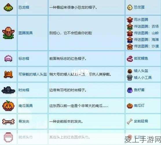 星露谷物语求雨秘籍,解锁雨天种植作物新技巧