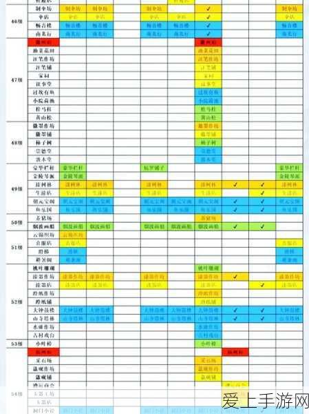梦幻西游175级单开玩家必看，顶尖门派选择与深度解析