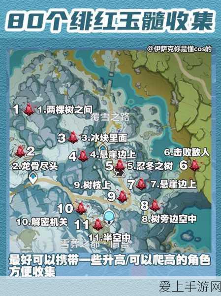 原神雪山秘境解锁,雪山上的来客成就全攻略