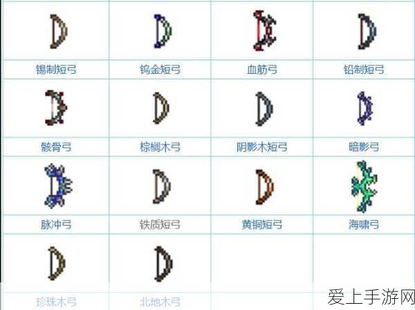 泰拉瑞亚探险必备,揭秘乌木弓的获取秘籍