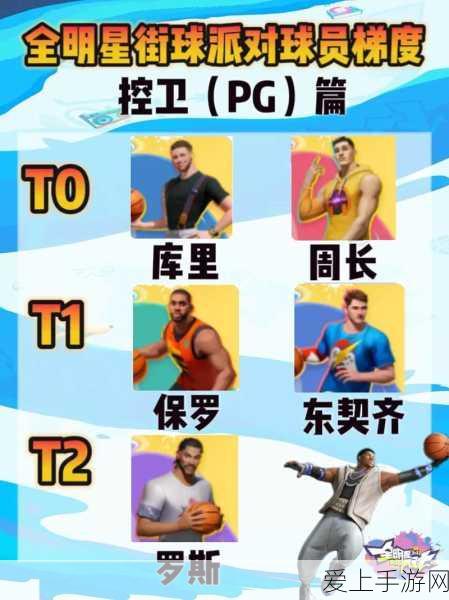 哈利波特，魔法觉醒 小氪玩家的致胜秘籍