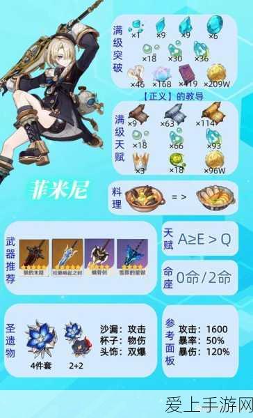 原神菲米尼角色养成攻略,全面解析等级突破所需材料