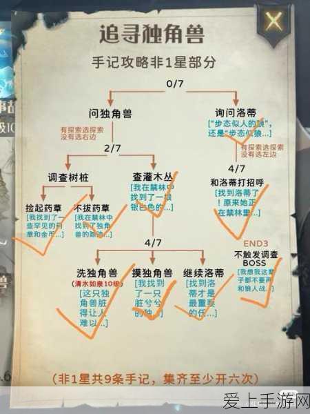 哈利波特魔法觉醒,禁林探险指南,揭秘神奇动物藏匿点