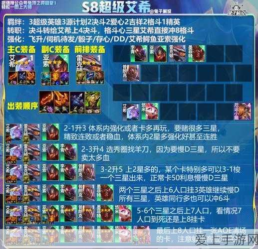 云顶之弈新手攻略,掌握核心操作,轻松上手策略对战