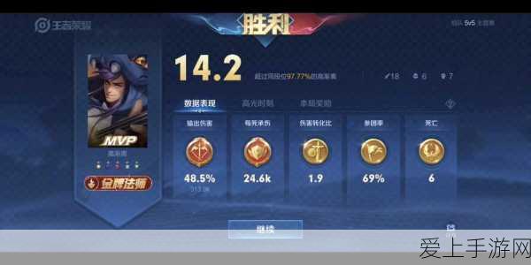 王者荣耀高手进阶,高渐离技能连招与团战策略深度剖析