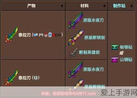 泰拉瑞亚攻略,揭秘永夜之刃的合成秘籍与实战技巧