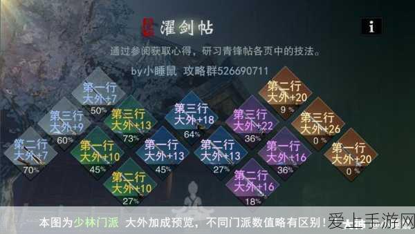 剑网3指尖江湖,揭秘少林门派好感度提升全攻略