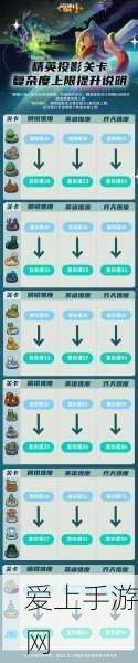 TTT模型引领手游创新潮流，生成式AI的下一个风口？