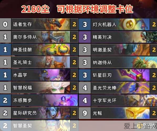 炉石传说新版本深度解析,鱼人骑卡组强势崛起,登顶天梯秘籍!