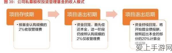 手游玩家必看!东方财富证券APP开户流程揭秘,助力投资新体验