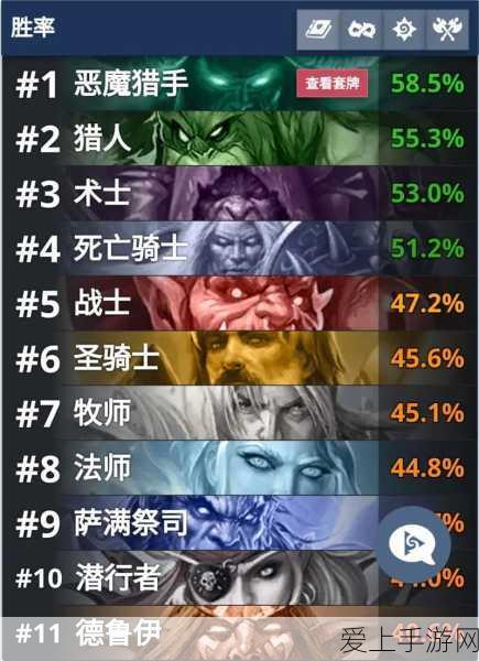 炉石传说冰封王座，全职业DK卡组构筑策略与实战解析