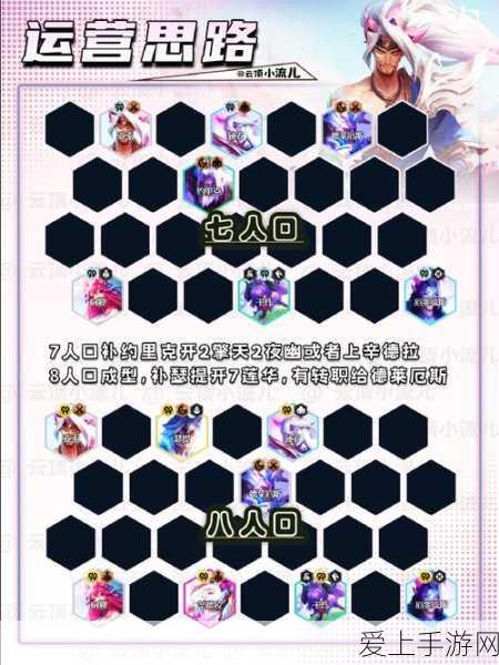 云顶之弈S11赛季深度攻略,掌握莲华辛德拉,解锁成就系统新篇章