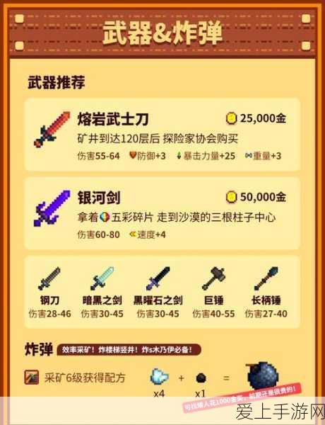 星露谷物语,沙漠矿洞铱矿速刷攻略,解锁财富秘籍!