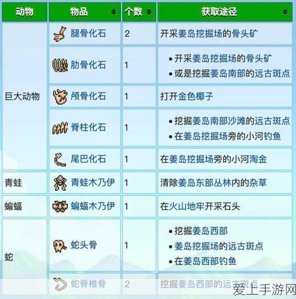 摩尔庄园手游改名秘籍，轻松掌握个性化昵称技巧