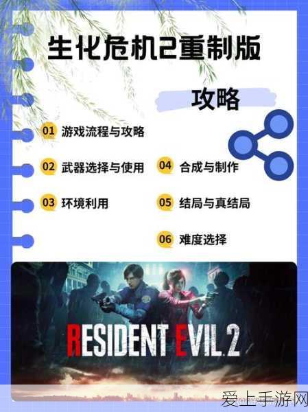生化危机2重制版,解锁无限火箭筒的终极攻略