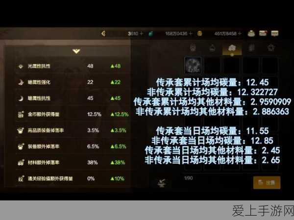 DNF手游装备增幅秘籍，解锁强化成功率飙升的终极技巧