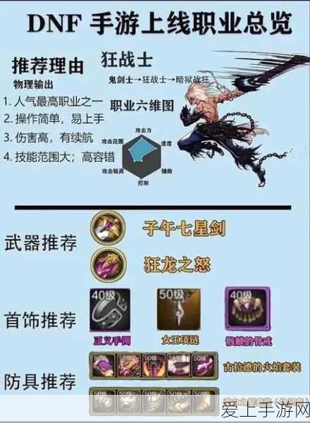 DNF手游，泰拉武器永久属性揭秘，值得你投资吗？