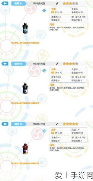 崩坏学园2,深度解析顶级装备1,打造无敌战力的秘密武器