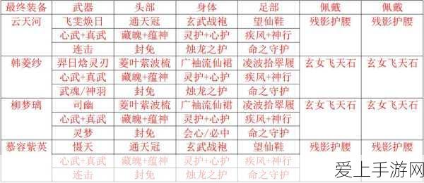 仙剑奇侠传6深度评测,魅力挑战并存,全面攻略解析