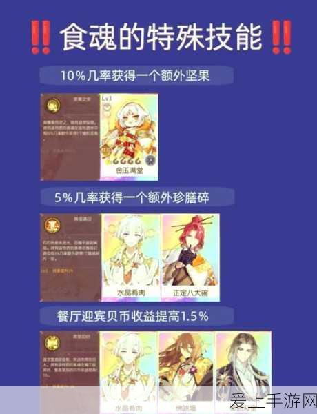 食物语热门角色深度解析,金玉满堂技能全揭秘