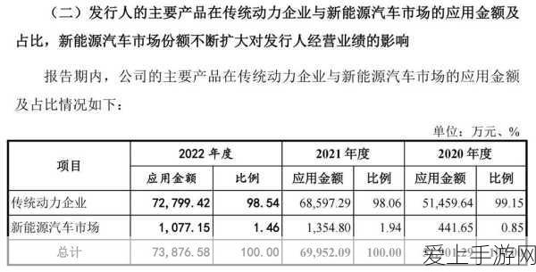 亚洲卡一卡二网：探索亚洲一卡通与一卡二网的全新发展之路