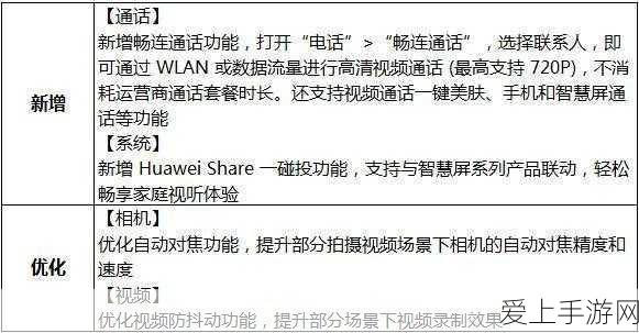 9.1app:探索9.1版本应用程序的全新功能与使用技巧指南