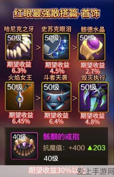 DNF手游红眼高手攻略,极致刷图加点技巧大揭秘
