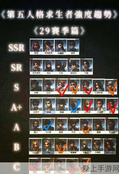 第五人格角色大调整,揭秘最新技能变动与竞技策略