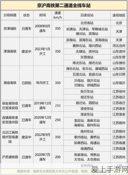 欧产日产韩产国产在线:全球汽车制造商比较:欧产、日产、韩产与国产的优势分析
