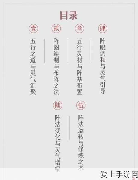 王者荣耀，揭秘鲁班七号赛事战令头号选手星元皮肤获取攻略