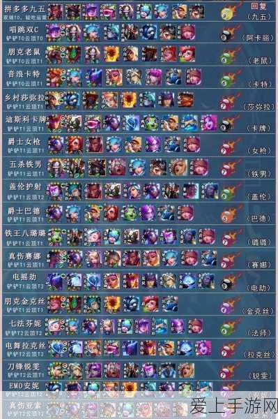 原神深境螺旋传送门全攻略，解锁条件与高效通关技巧