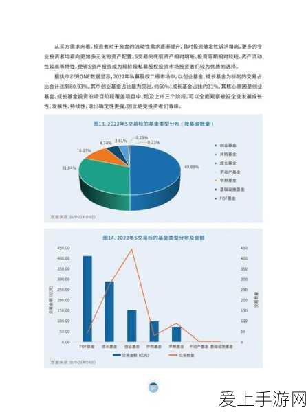强 一级二级2023:2023年强势扩展:如何实现一级二级市场的全面发展