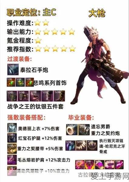 DNF手游中央竞技场编队难题全解析,助你畅通无阻挑战极限