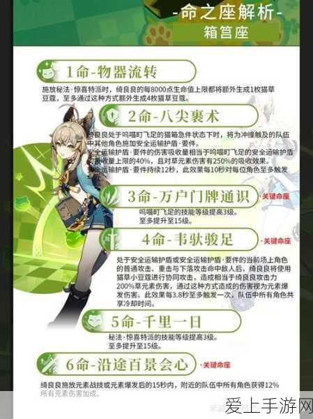 原神七圣召唤新角色牌,绮良良技能全揭秘及实战策略